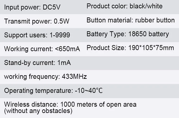 Hot- selling Intercom Hot- selling Intercom