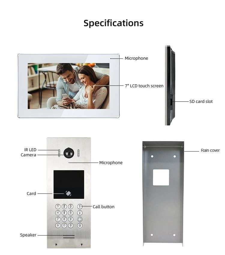 WiFi intercom for multi apartment